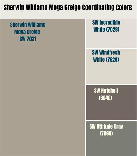 sherwin williams mega greige|Sherwin Williams Mega Greige (Palette, Coordinating & Inspirations).